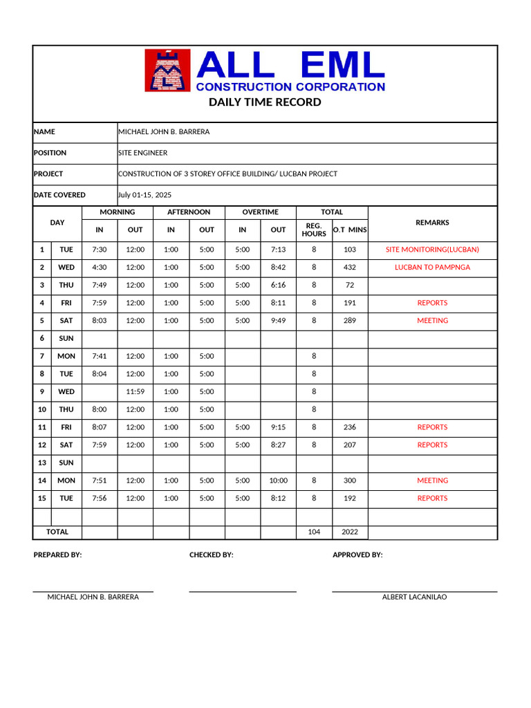 Daily Time Record for Site Engineers | PDF