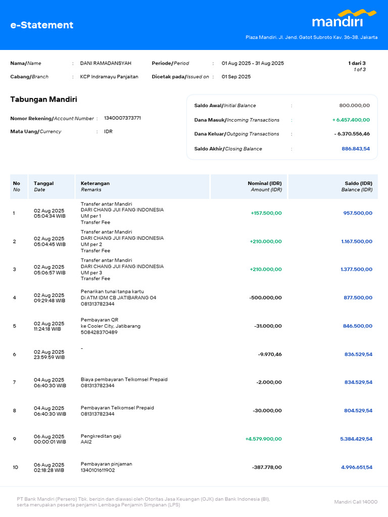 e-Statement Bank Mandiri Agustus 2025 | PDF