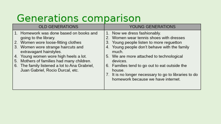 C5. Generations Comparison | PDF