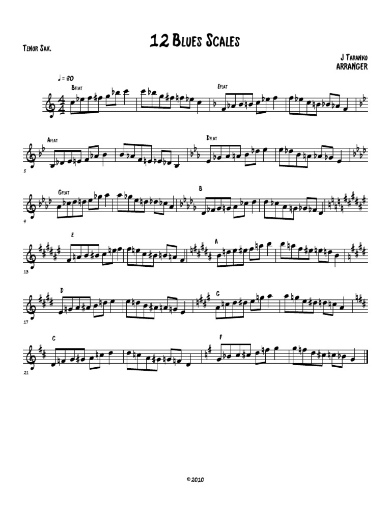 12 Blues Scales Score Tenor Sax.[1]