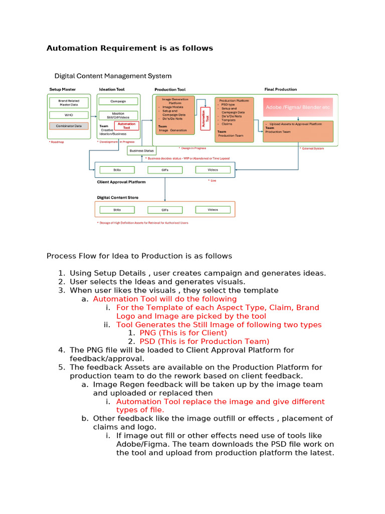 Automated Creative Production Workflow | PDF | Adobe Photoshop | Page ...
