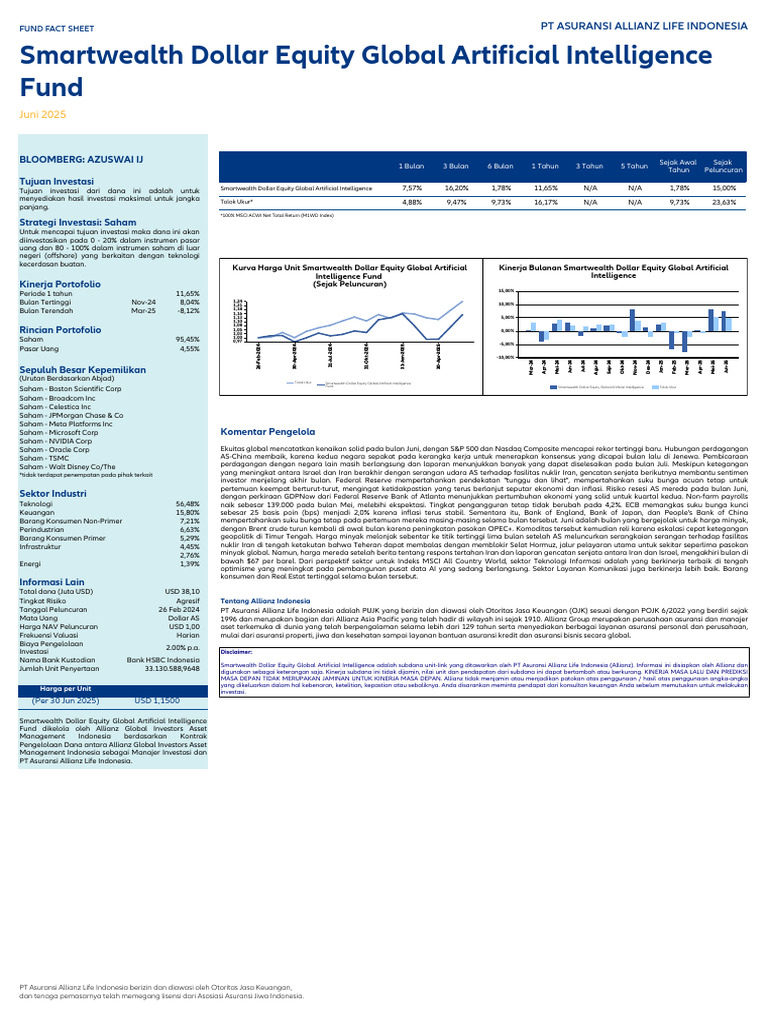 Smartwealth AI Equity Fund Overview | PDF