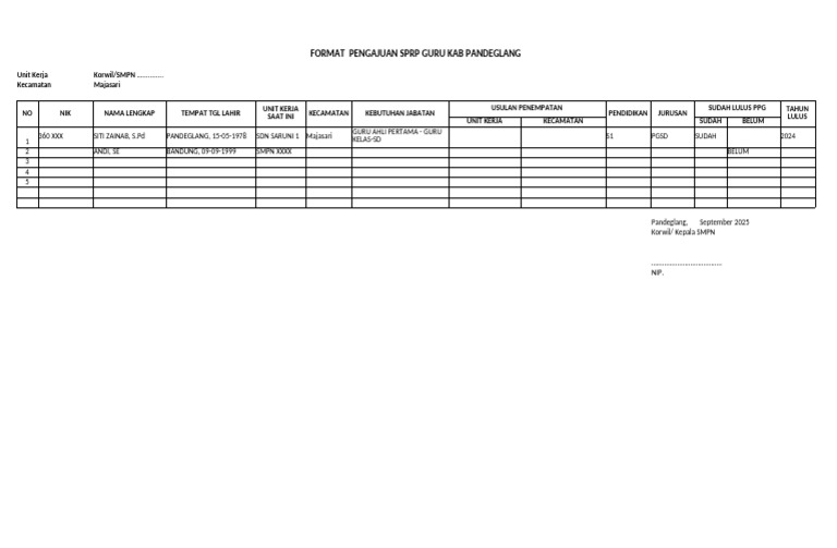 Format Pengajuan SPRP Guru Pandeglang | PDF