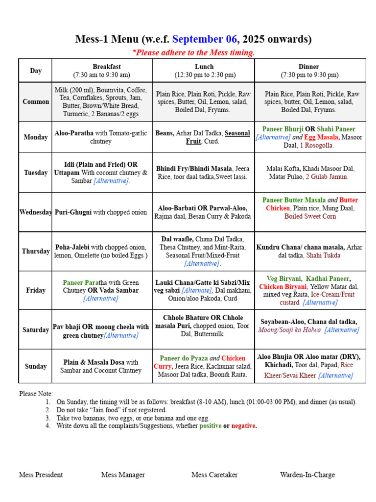 Mess-1 Weekly Menu September 2025 | PDF | Asian Cuisine | Foods