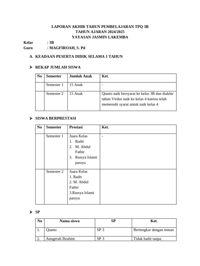 Laporan Akhir Tahun TPQ Kelas 3B Fixx | PDF