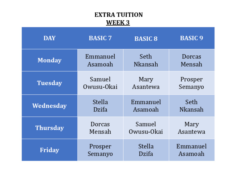 Extra Classes Rotational Time Table WEEK 3 | PDF