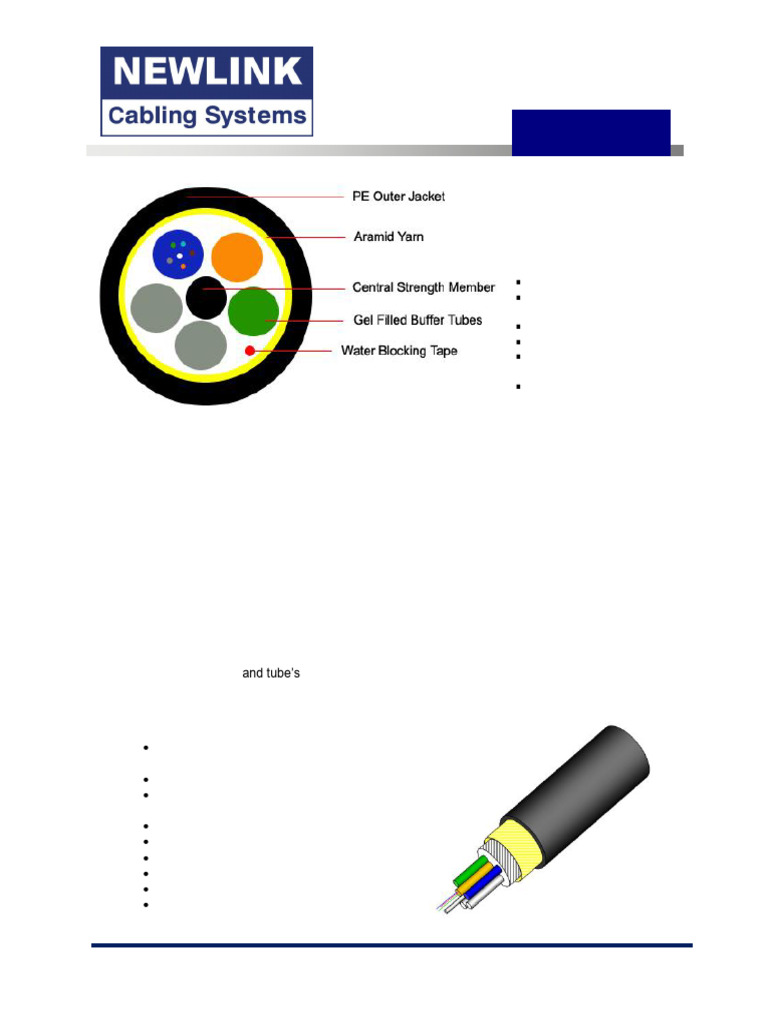 3 F 4 FBD | PDF | Optical Fiber | Optics