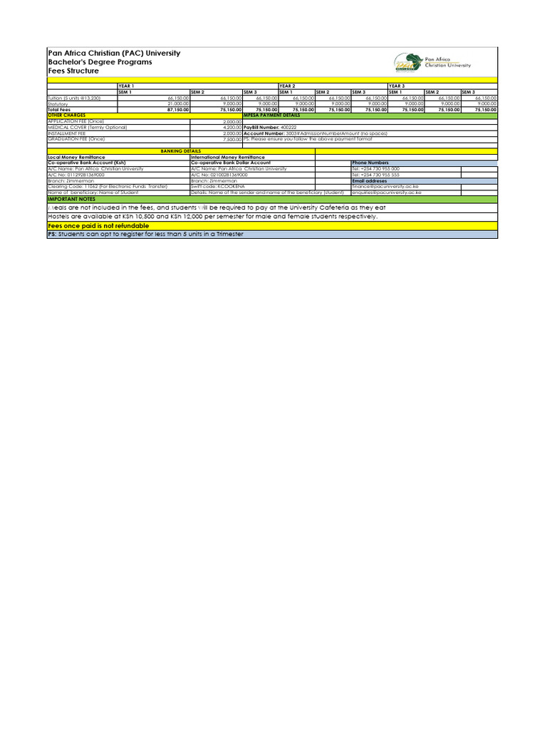 PAC University Fees Structure Overview | PDF | Fee | Wire Transfer