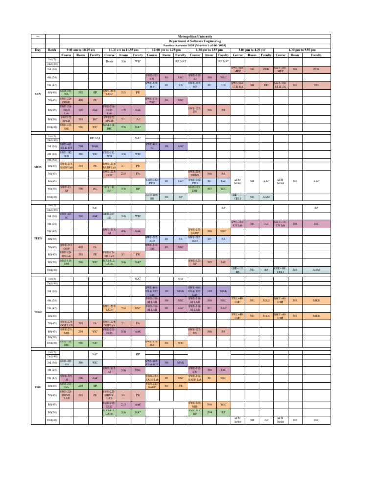 SWE-Routine - Autumn 2025 | PDF | Databases | Object Oriented Programming