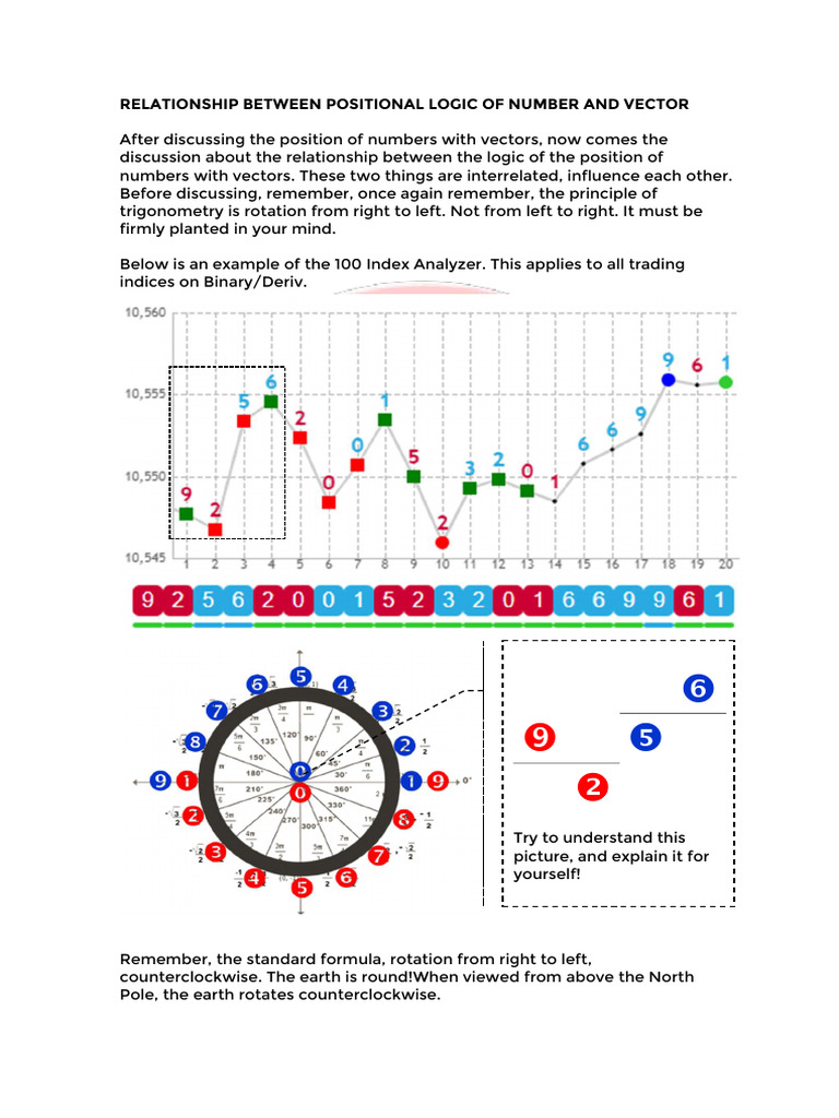 Relationship Between Positional Logic of Number and Vector | PDF ...