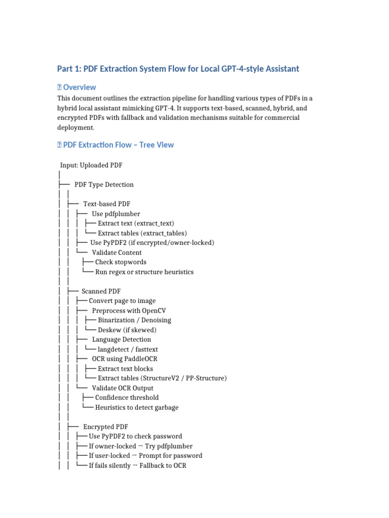 PDF Extraction System for Local GPT-4 | PDF
