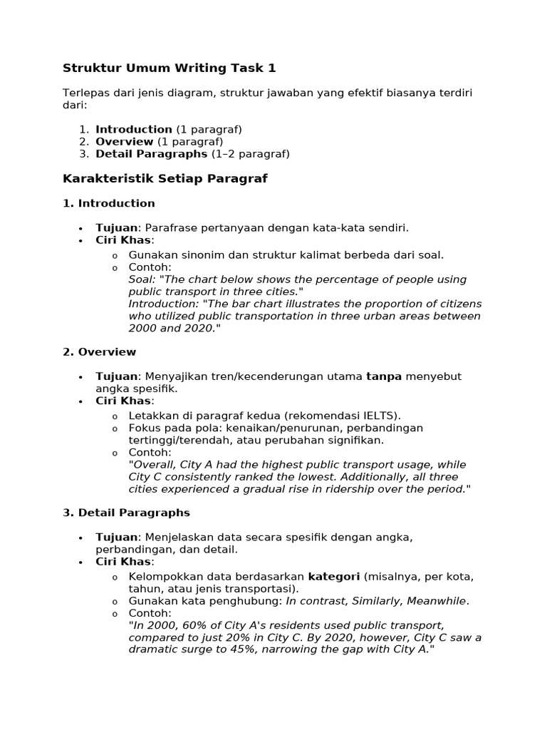 Struktur Efektif Writing Task 1 IELTS | PDF