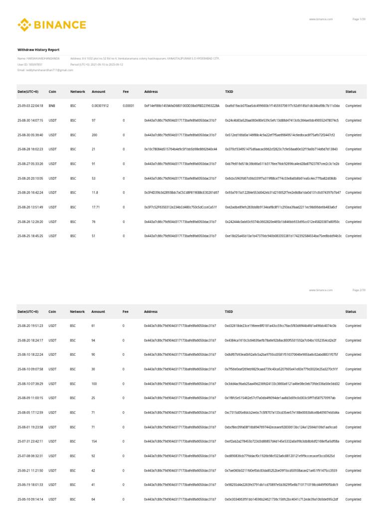 Binance Withdraw History Report | PDF