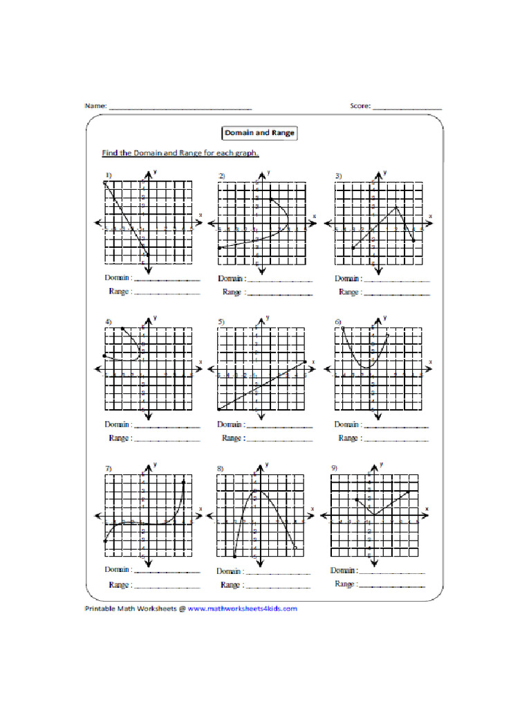 Domain and Range Worksheet | PDF