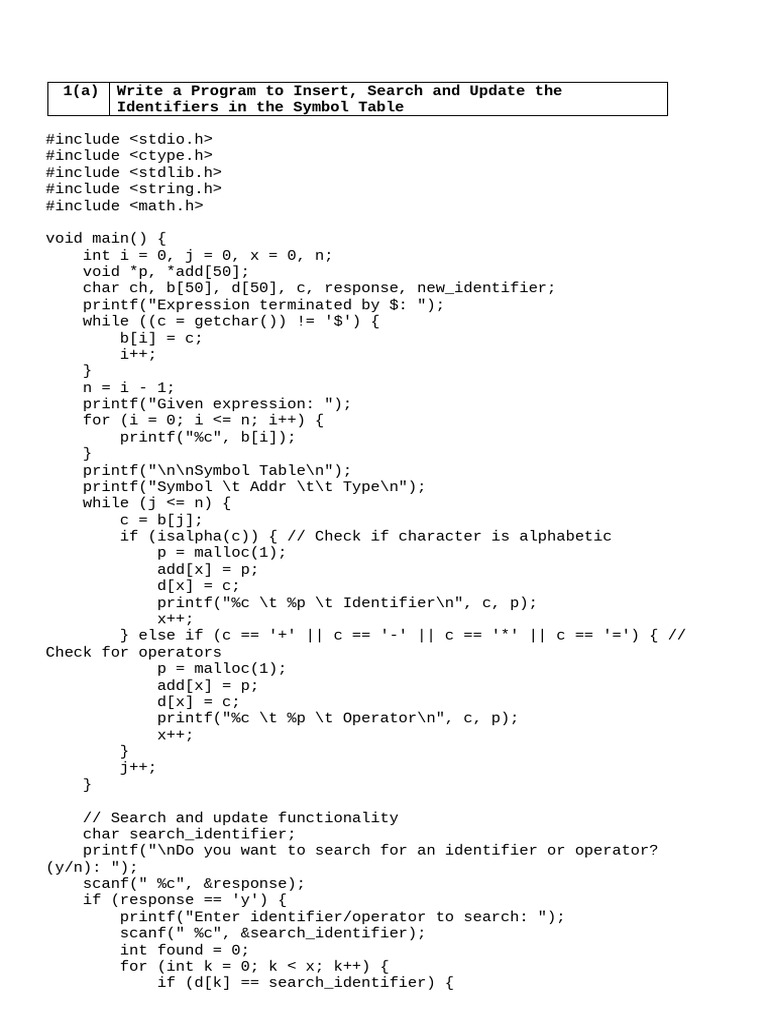 Symbol Table Management in C Programming | PDF | Computer Programming ...