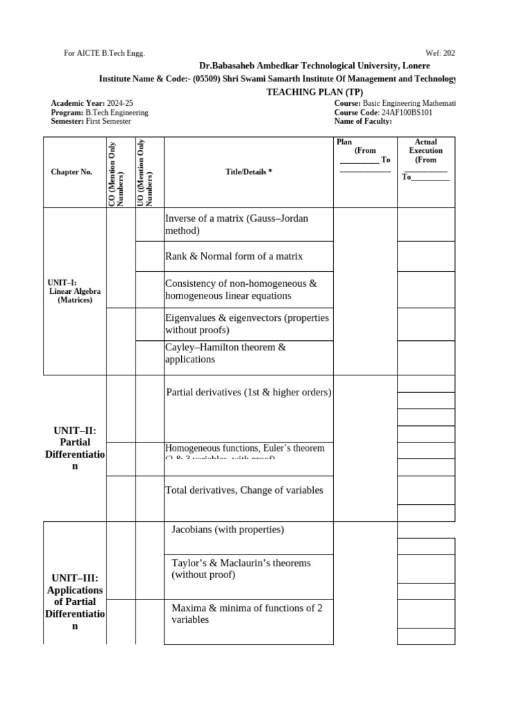 B.Tech Basic Engineering Mathematics-I Plan | PDF | Matrix (Mathematics ...