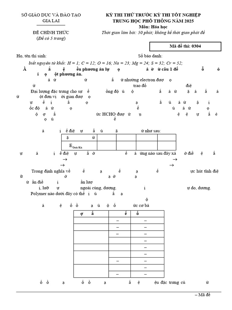 Đề 0304 | PDF