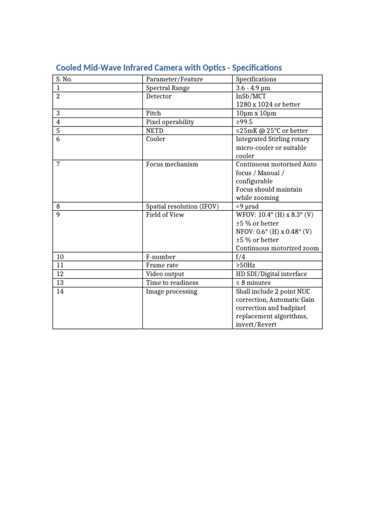 Mid-Wave Infrared Camera Specs | PDF