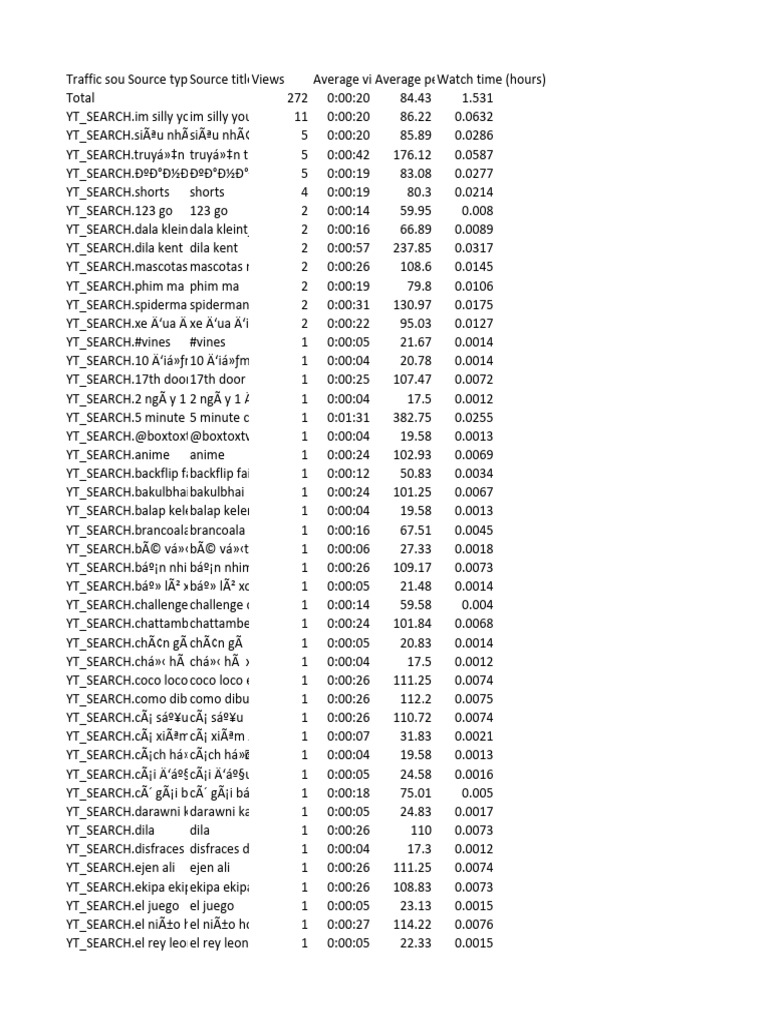 Table Data | PDF