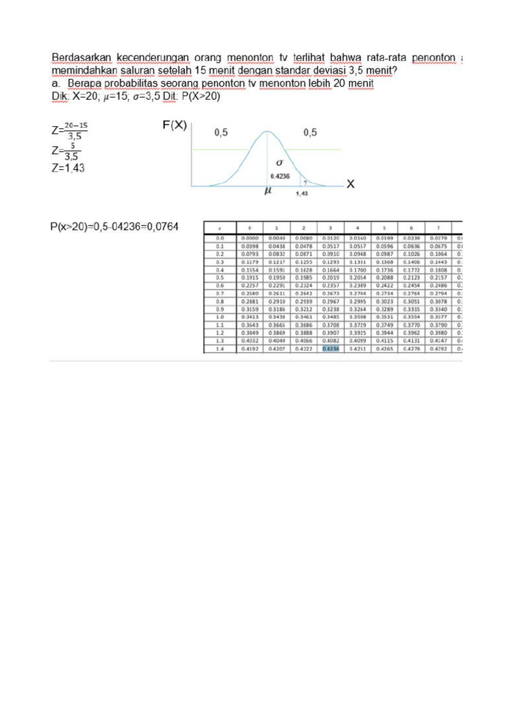 Norm Dan Standarized | PDF