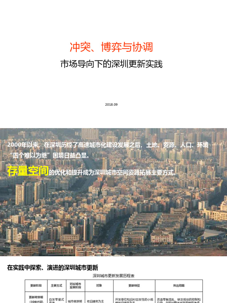 市场导向下的一线城市有机更新实践 | PDF