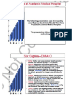 Actual AMH Hospital Six Sigma PPT