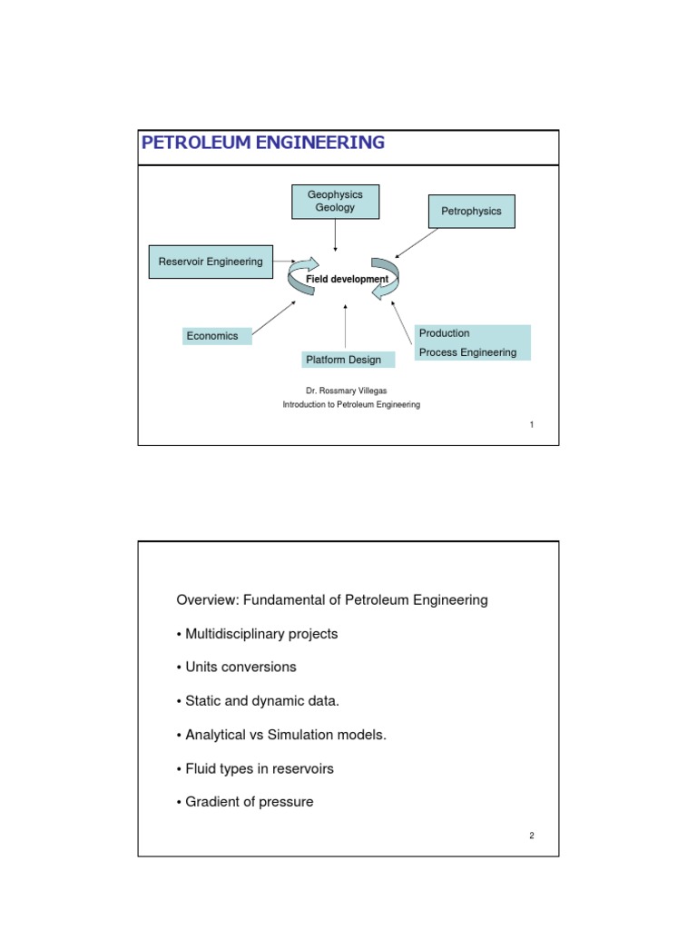 Introduction to Petroleum Engineering | PDF | Petroleum Reservoir ...