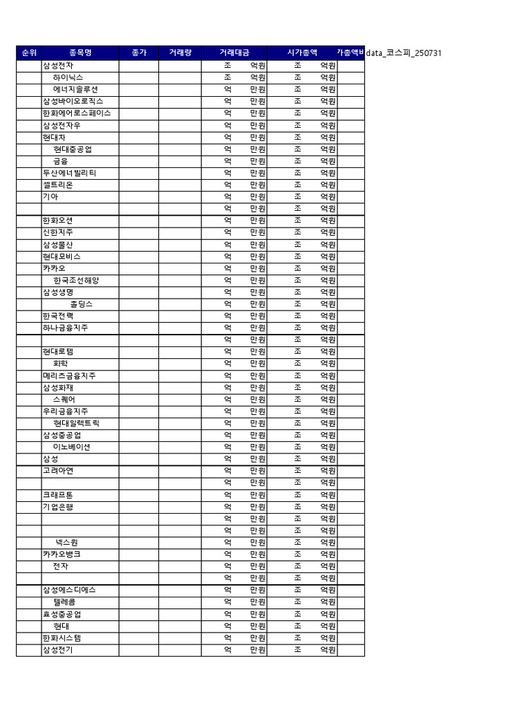 코스피시총 1-50위 | PDF