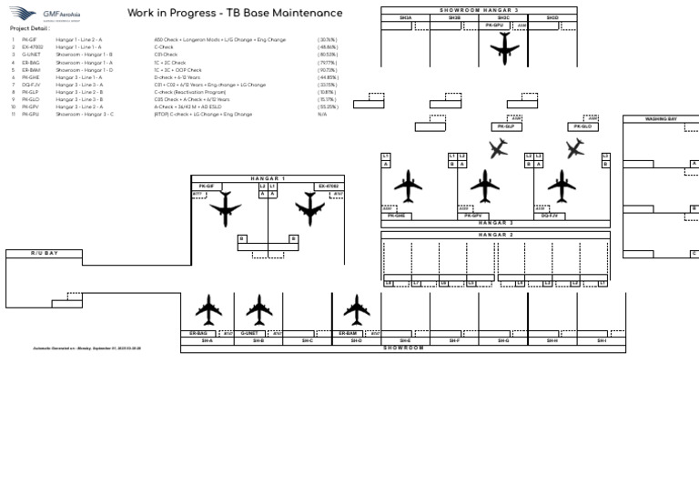 Layout WIP TB - 01 Sep 2025 03.38.28 | PDF