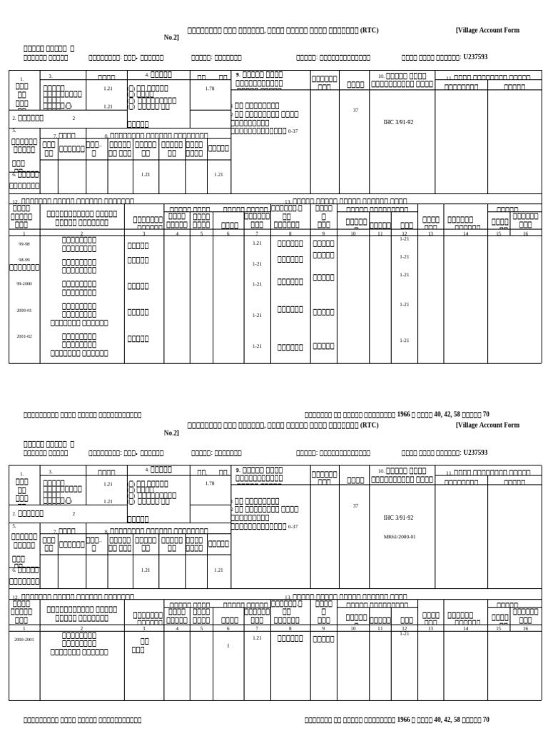 Annexure C - RTC Records 1997 To 2000 | PDF