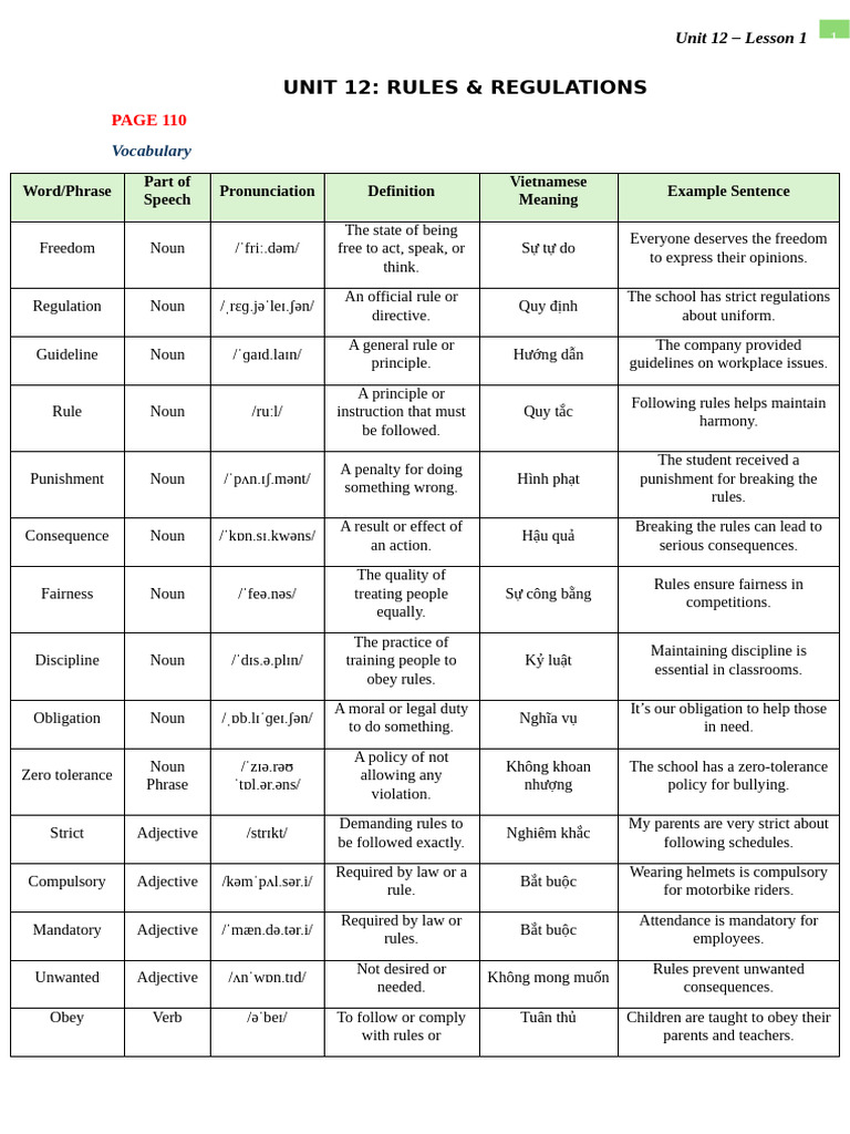 Understanding Rule Violations | PDF | Adjective | Phrase