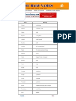 Home Hindu Boy Names Hindu Girl Names Suggest A Baby Names: Name Meaning