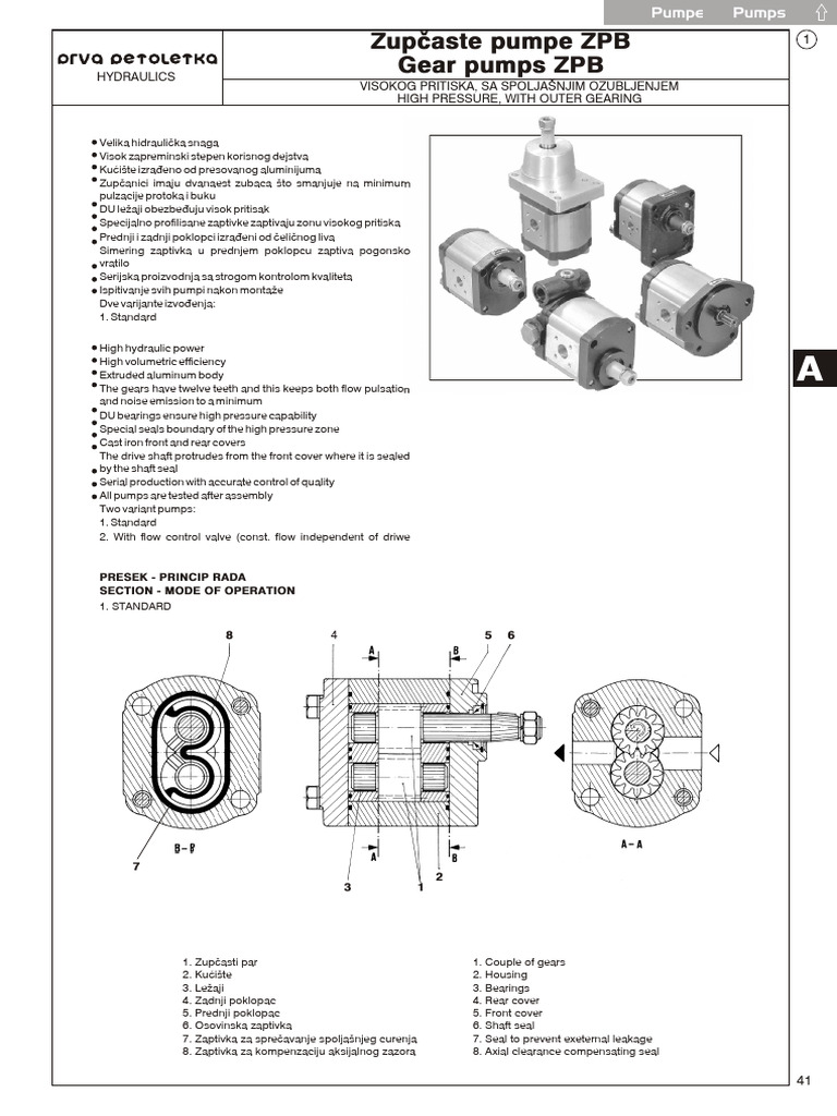 High-Pressure Gear Pump ZPB Overview | PDF | Pump | Mechanics
