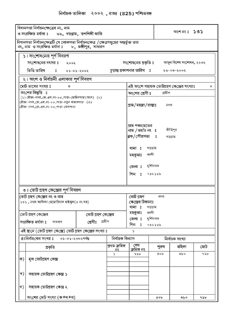 Draft Document Overview | PDF