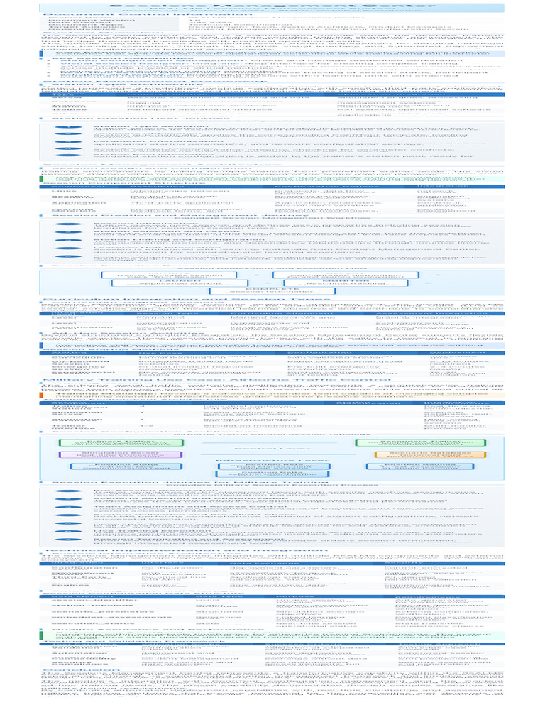 Guided Sessions in Simulated Realms | PDF | Simulation | Databases