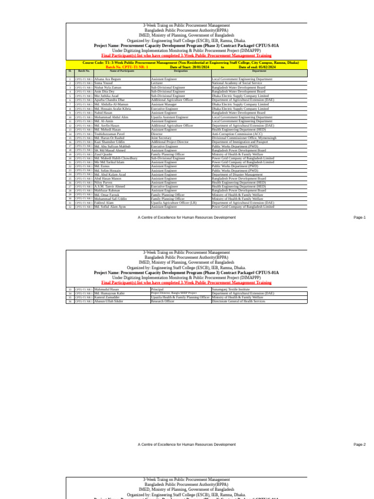 BPPA 3-Week Procurement Training List | PDF | Bangladesh