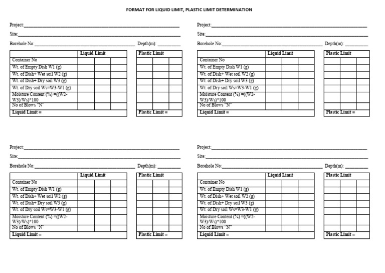 Liquid Limit Format | PDF | Horticulture | Earth Sciences