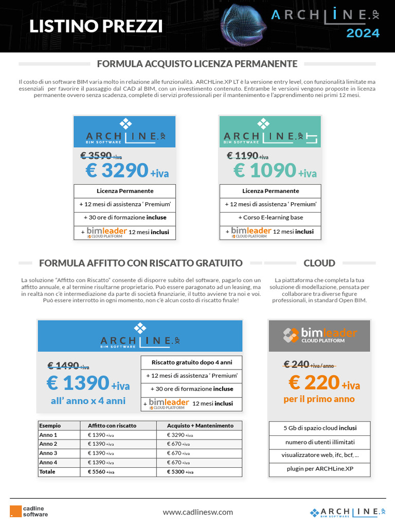 Promozioni ARCHLine - XP 2024 | PDF