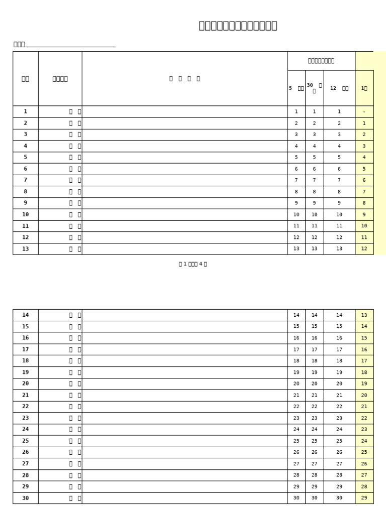 艾宾浩斯遗忘曲线复习计划表一个月| PDF