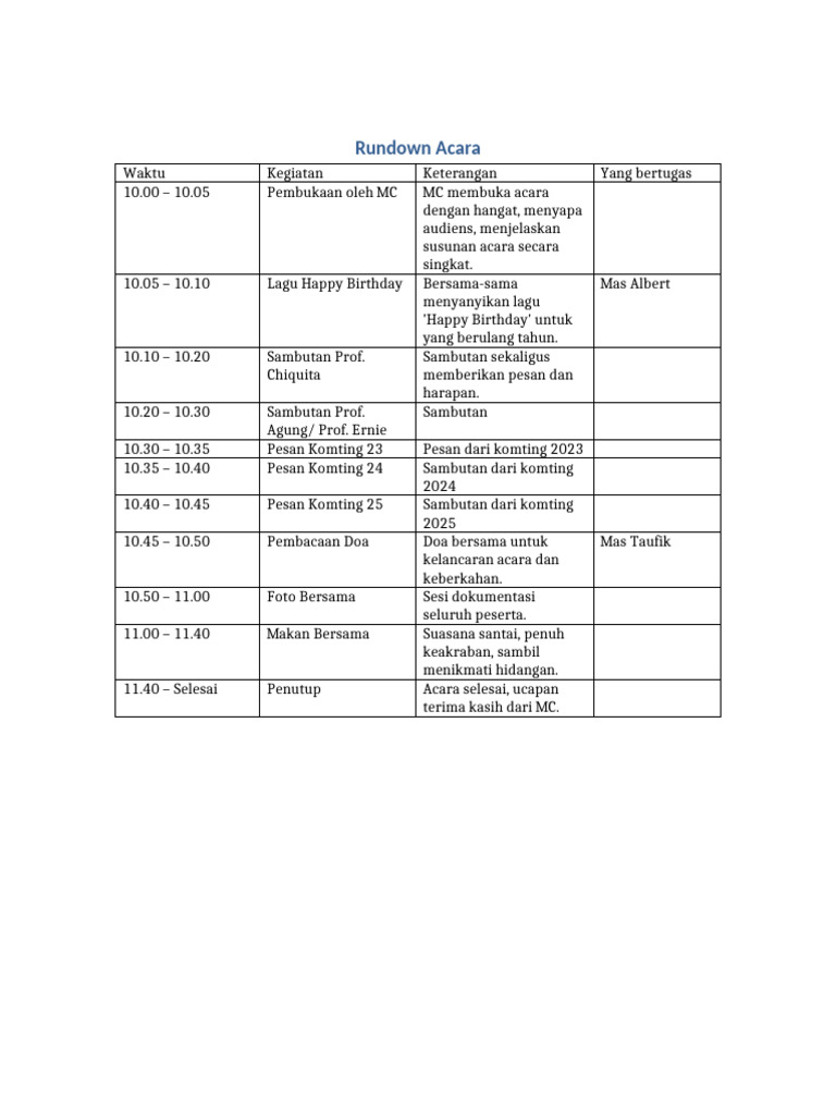 Rundown Acara Ulang Tahun 2023 | PDF
