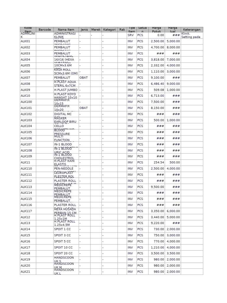 Inventory List for Medical Supplies | PDF | Procter & Gamble