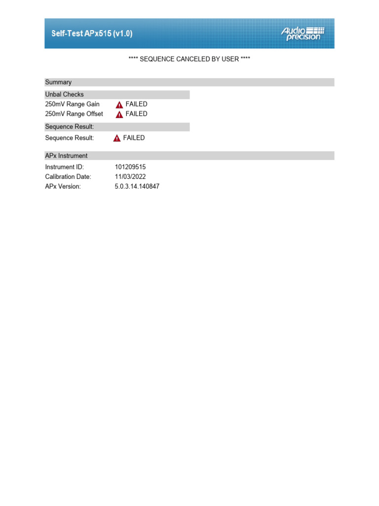 APx 515 Unbalanced Checks Failed | PDF