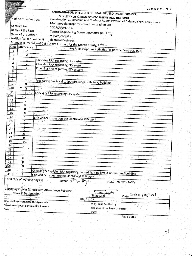 Annex 05 05082025004555 | PDF