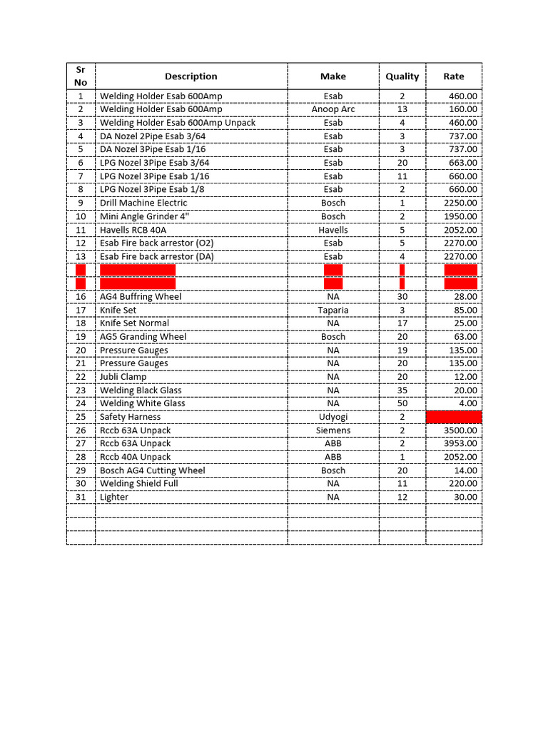 Material List | PDF