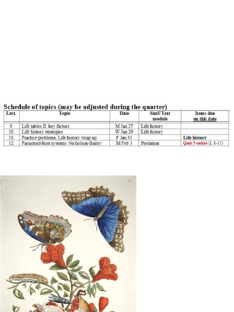 Understanding Life Tables in Demography | PDF | Applied Statistics ...