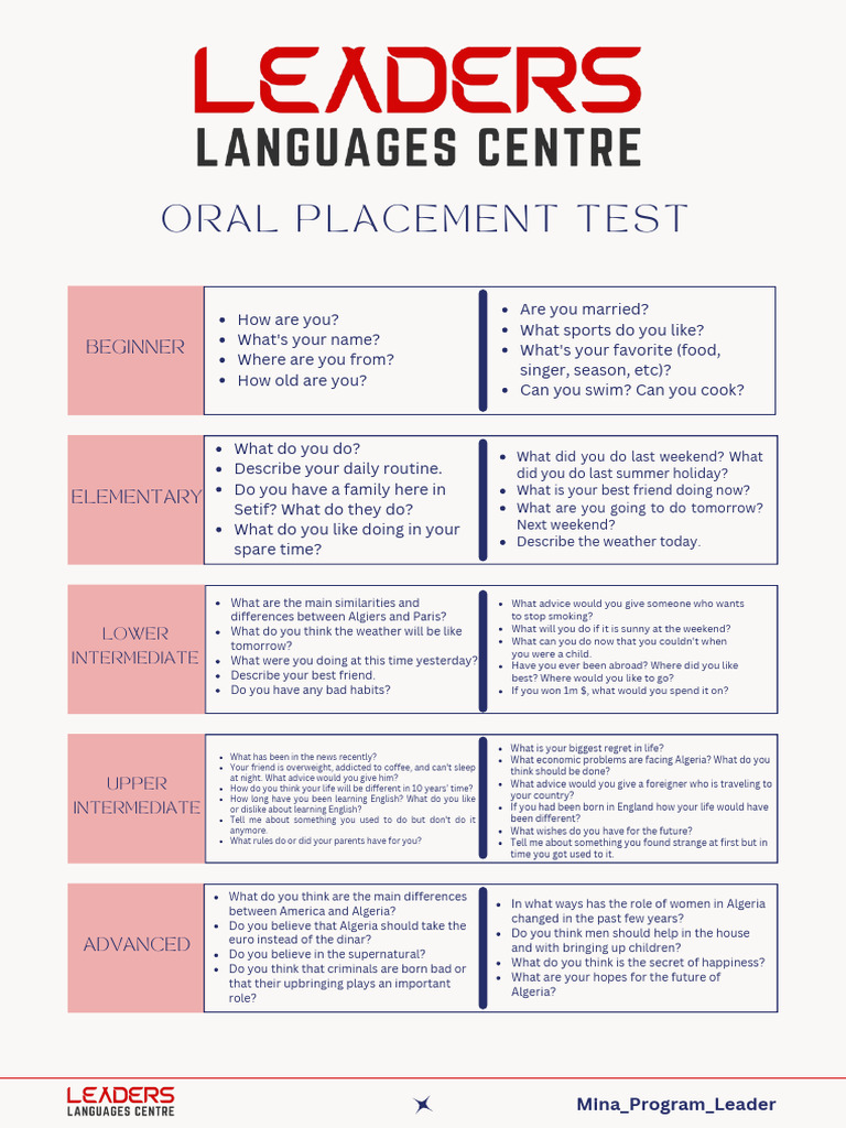 Speaking Placement Test | PDF