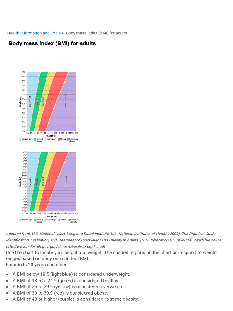 Body Mass Index (BMI) For Adults | PDF
