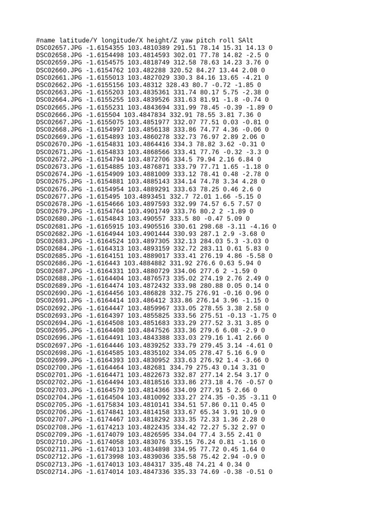 Geospatial Data of Image Coordinates | PDF