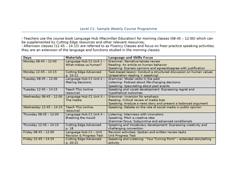 C1 Weekly Course Plan Overview | PDF | Learning | Linguistics