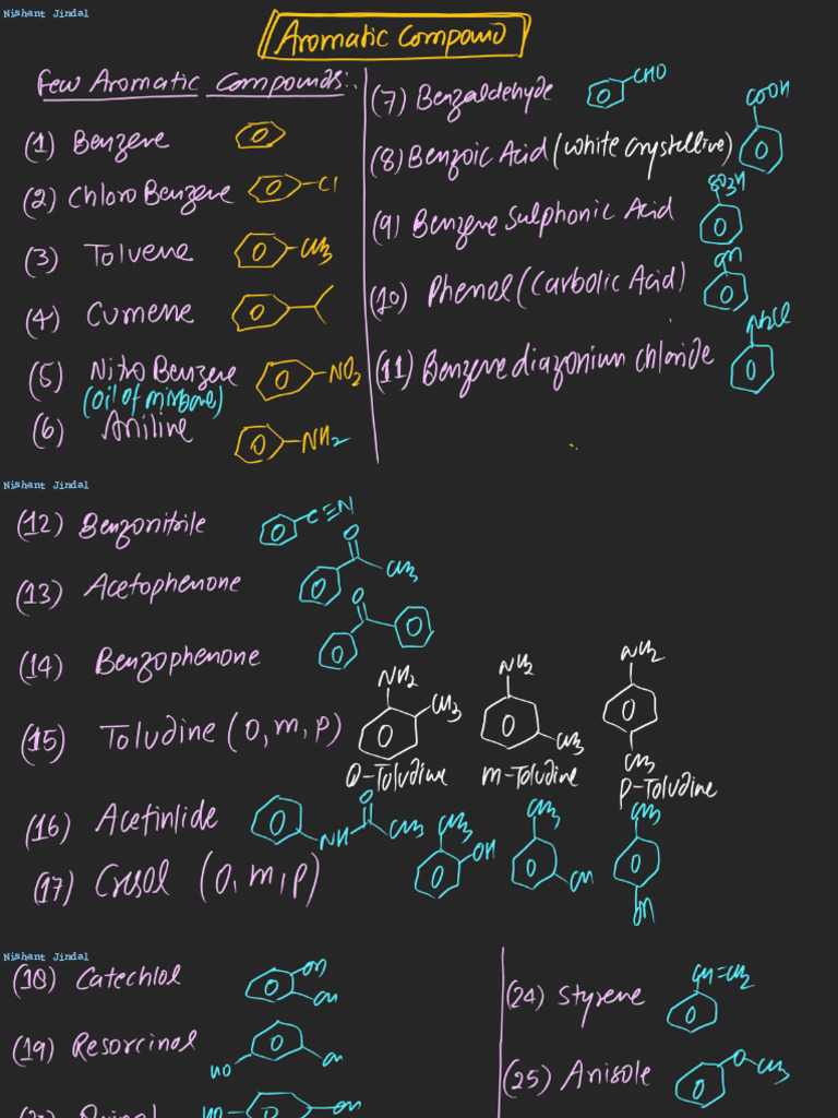 Aromatic Compound - L-02 (Class Notes) NJ - 247 | PDF